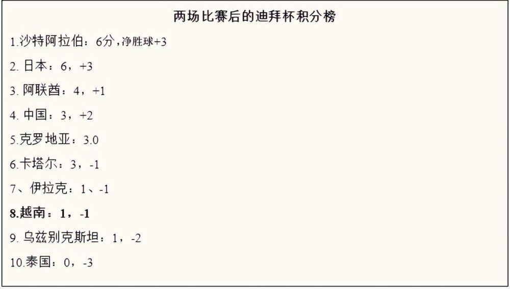 《南方车站的聚会》稳居亚军 《吹哨人》票房逆袭 2019-12-10 12月9日，大盘报收票房5325.39万元。